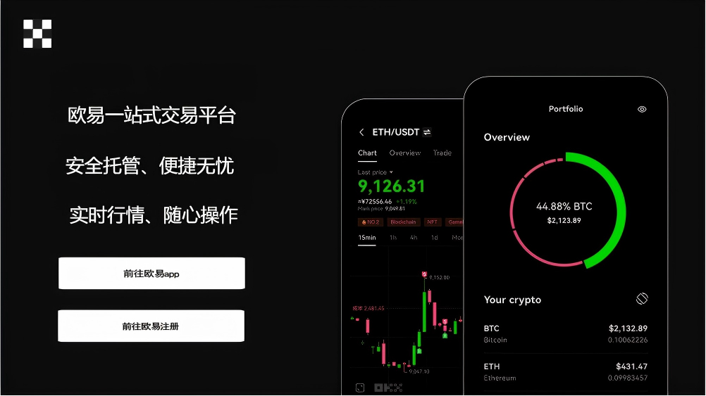OK交易所官网版